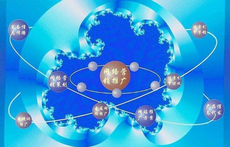昔阳新媒体运营企业需要掌握的网络推广技巧有哪些